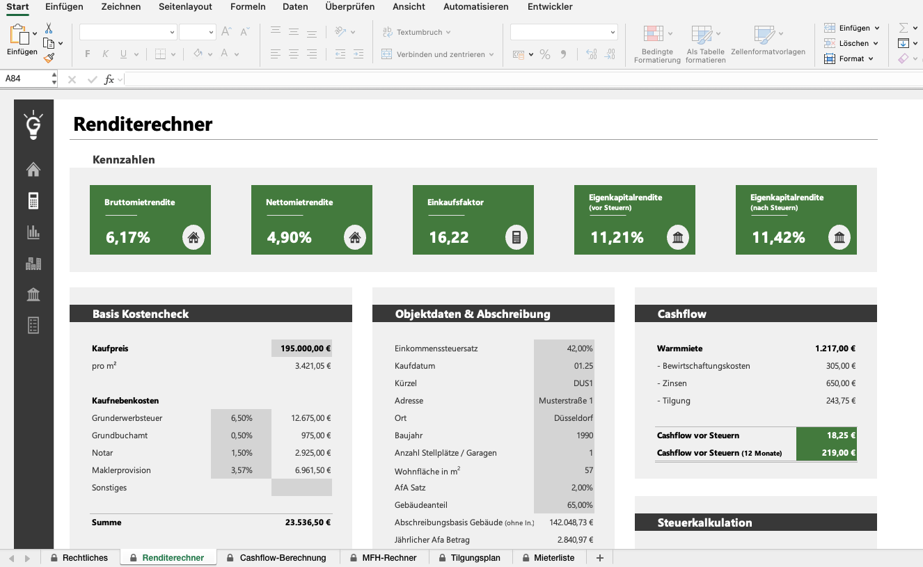 Rendite: Brutto, Netto, Eigenkapitalrendite
