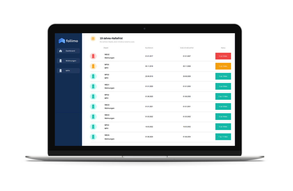 Immobilienportfolio von foliimo