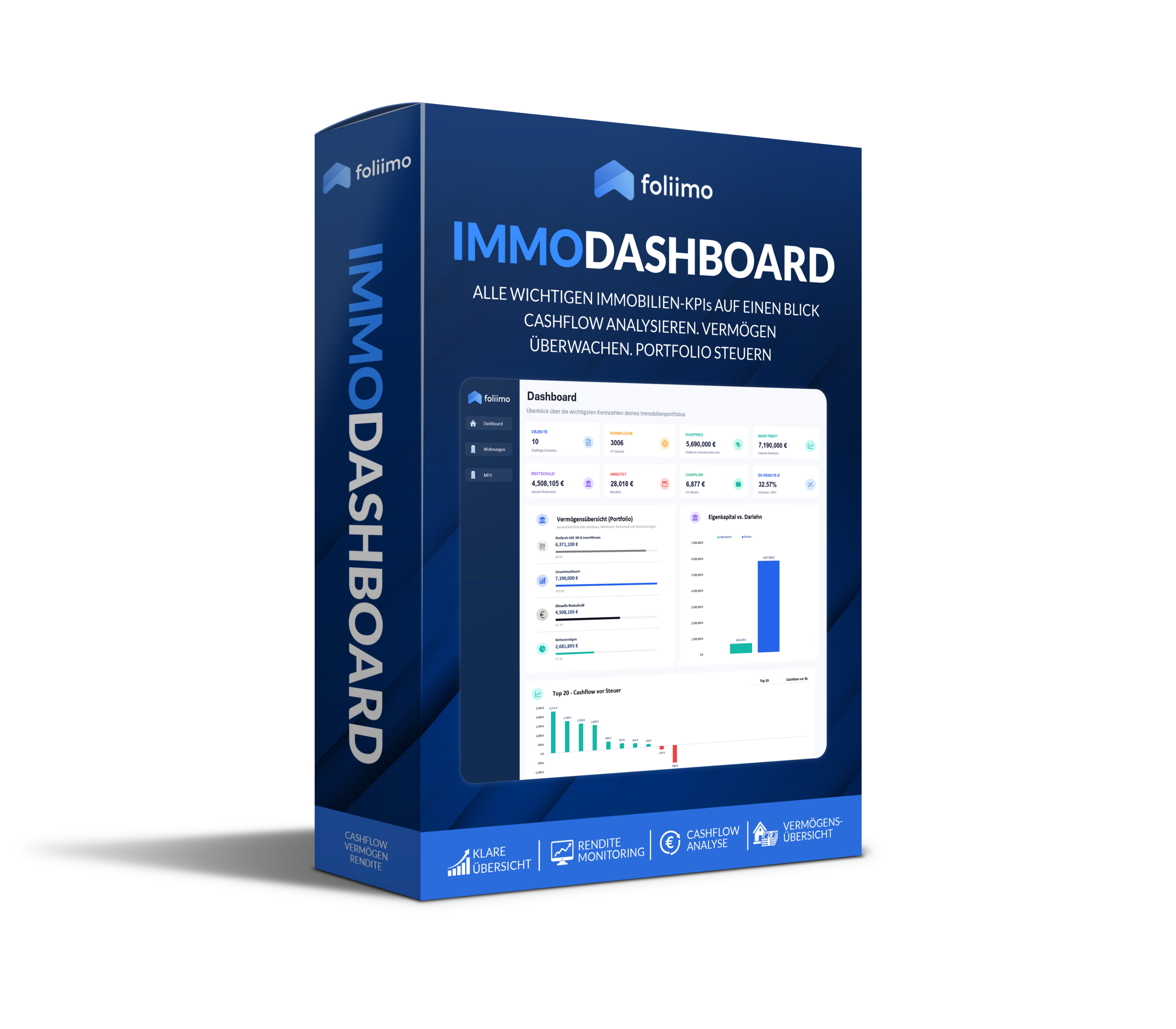 foliimo Immobilien Dashboard
