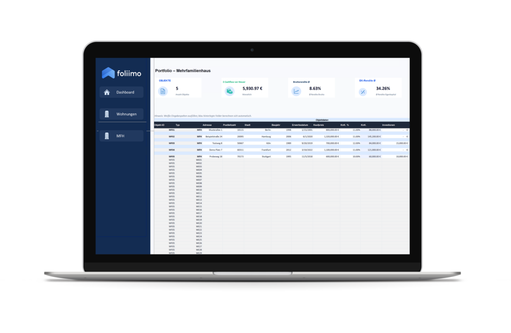 Immobilienportfolio von foliimo