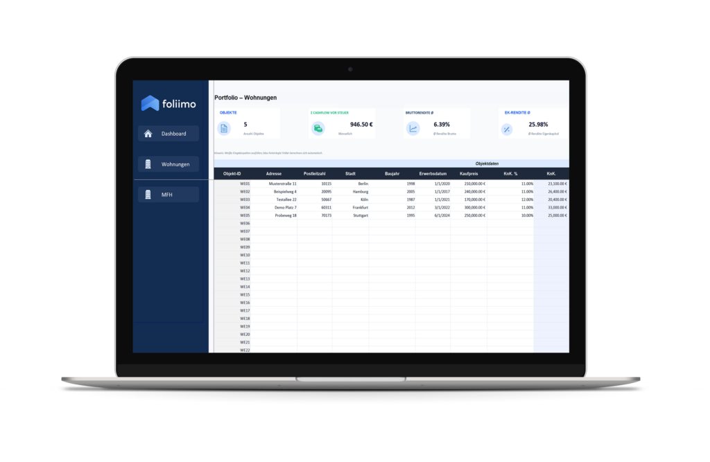 Immobilienportfolio von foliimo
